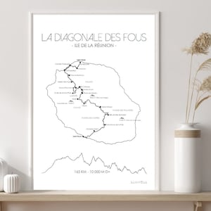 Diagonal of the Crazy Trail Poster