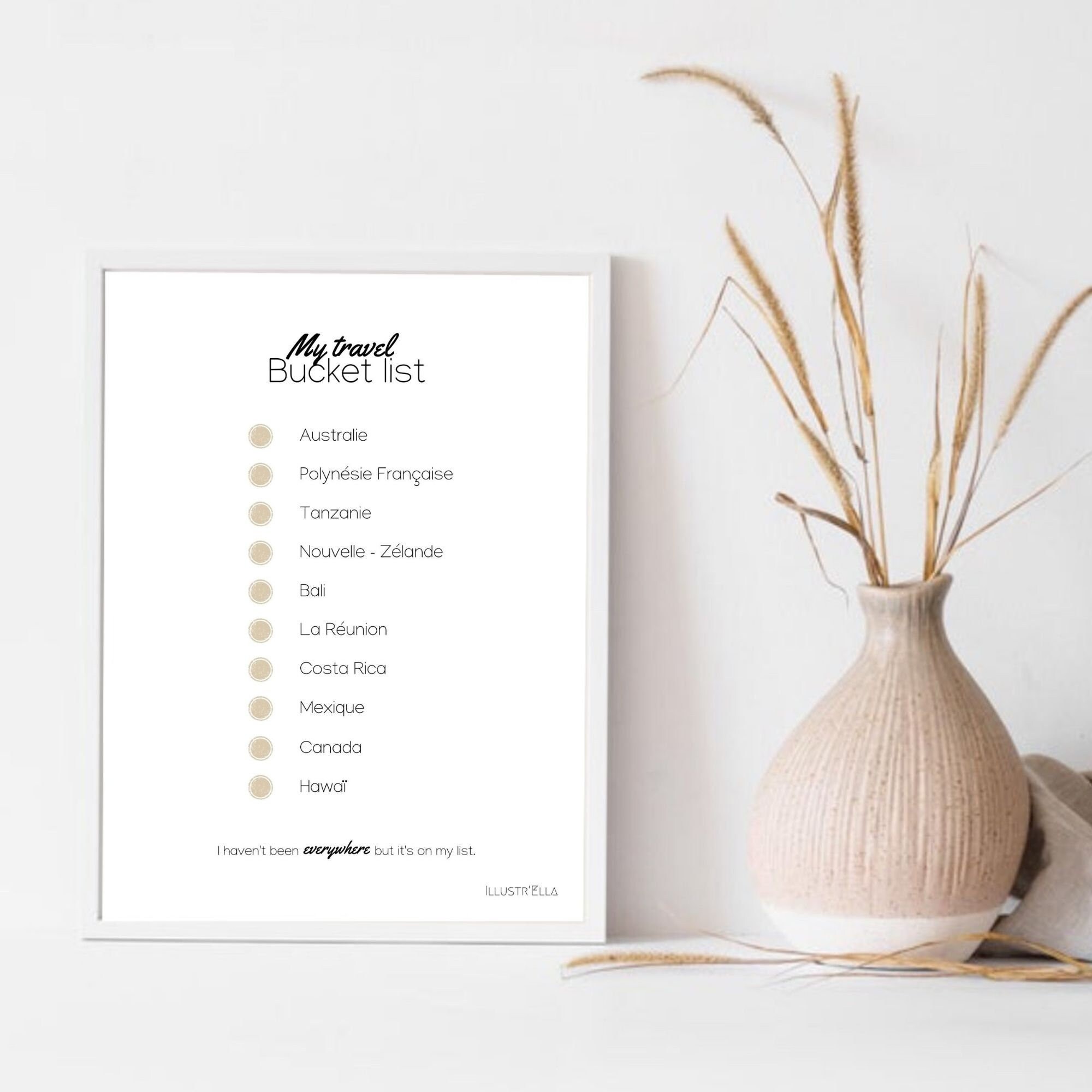 My Travel Bucket List