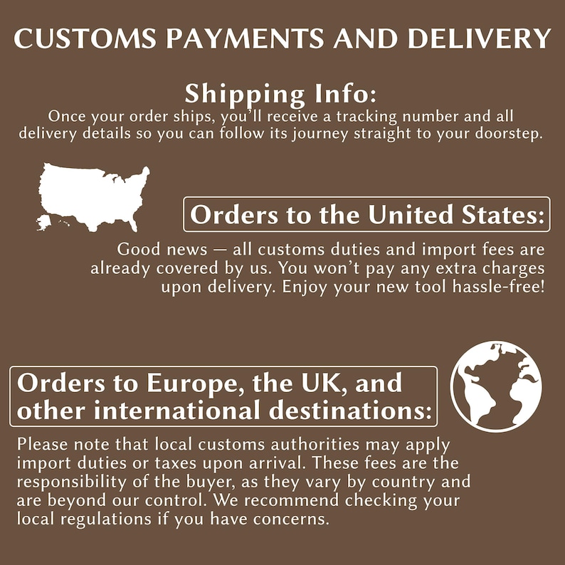 The image is a brown text-based collage that provides information about customs payments and delivery. It includes a map of the United States, a list of customs payment and delivery information, and a note about local customs authorities applying import duties or taxes upon arrival.
