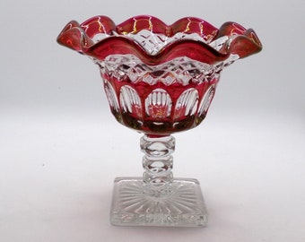 Westmoreland Glass Waterfield Wakefield Pattern Thumbprint Compote or Pedestal Candy