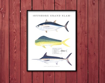 16x20 Offshore Grand Slam poster; Bluefin Tuna, Dolphinfish, Blue Marlin slam