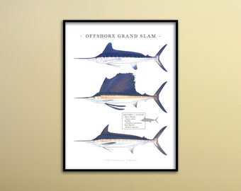 18x24 Offshore IGFA Billfish Grand Slam poster; White Marlin, Sailfish, Blue Marlin grand slam poster; IGFA Grand Slam poster