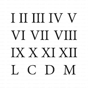 May include: Black Roman numerals I to XII are arranged in four rows on a white background. The bottom row includes the Roman numerals L, C, D, and M. The numerals are in a serif font.