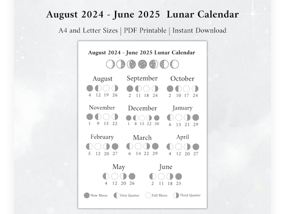 Calendario Lunar 2024 2025, Calendario de Fases Lunares