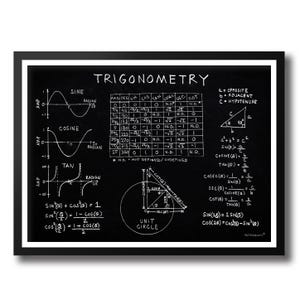 May include: Black framed print featuring trigonometry formulas and graphs. The text "TRIGONOMETRY" is at the top, with sine, cosine, and tangent graphs. Includes formulas, a unit circle diagram, and a table of trigonometric values.