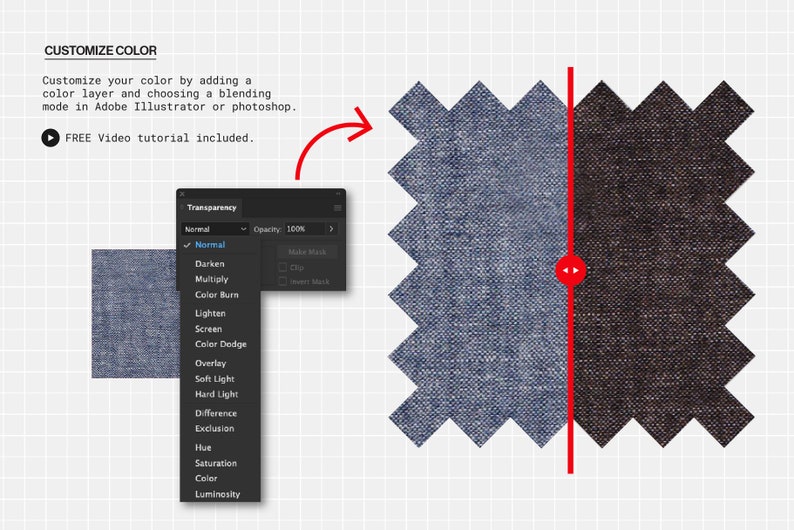 Pu&ograve; includere: Una guida visiva che mostra come personalizzare il colore di una texture di tessuto usando una modalit&agrave; di fusione in Adobe Illustrator o Photoshop. L'immagine mostra due campioni di tessuto, uno blu e uno nero, separati da una linea rossa. Le opzioni di modalit&agrave; di fusione sono elencate in un menu a tendina.