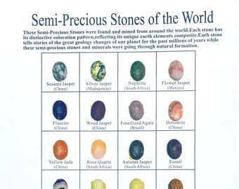 Semi-Precious Stones mounted on ID cards, 28 Actual stones of the World, for identification or Jewelry Making, 2 shapes, for rings, pendants