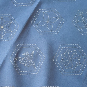 Pu&ograve; includere: Un tessuto blu con cuciture bianche in motivi geometrici. I motivi sono esagonali e includono una stella, un fiore, un uccello e un vortice.