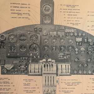 Manual ilustrado de manutenção do Ministério da Aeronáutica do Bombardeiro Lancaster