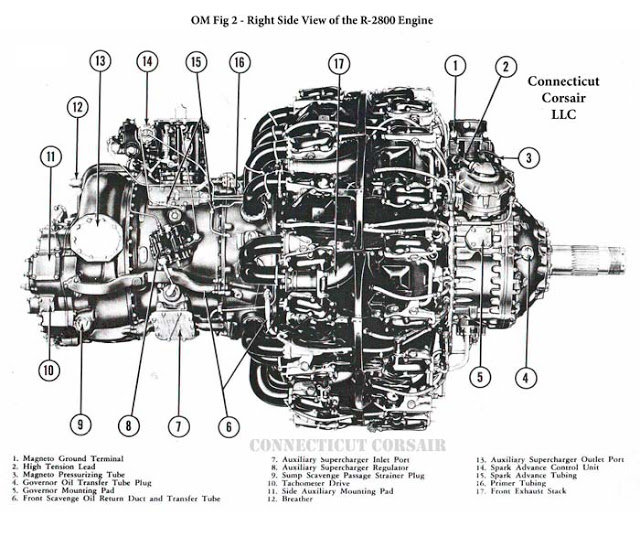 ww2-us-pratt-whitney-r-2800-radial-engine-champion-spark-etsy-uk