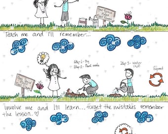 Benjamin Franklin Quote Print | Learning Together Illustration