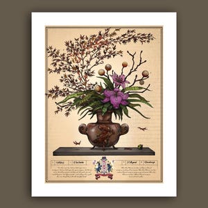 May include: A vintage-style illustration of a floral arrangement in a brown ceramic vase. The arrangement features pink flowers, green leaves, and brown branches. The background is a cream-colored paper with a text overlay.