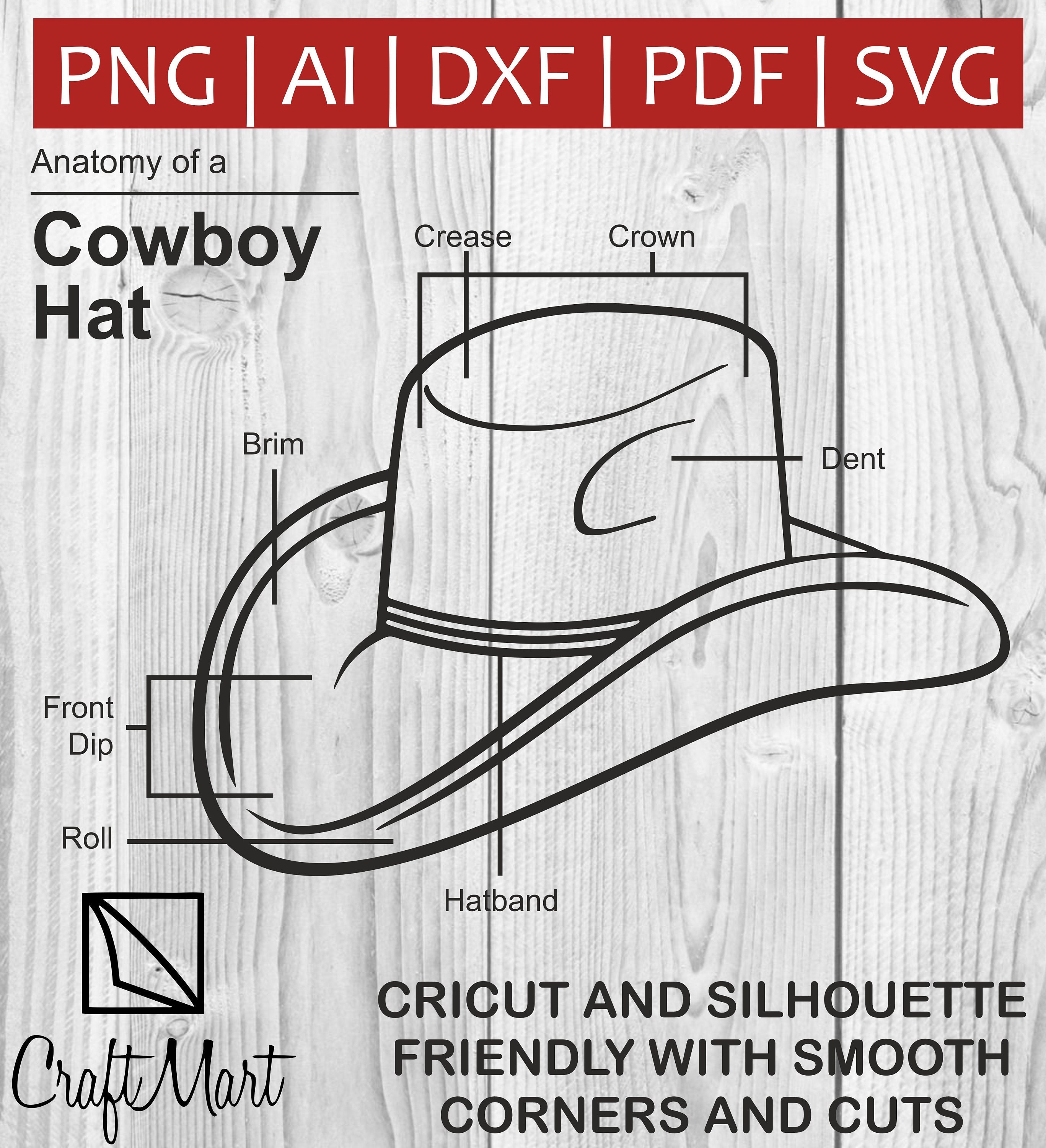 Anatomy of Cowboy Hat SVG Cowboy Hat Country Music SVG Etsy Canada