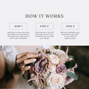 May include: The image shows a bouquet of roses in shades of pink, purple, and white. The text "HOW IT WORKS" is at the top, with steps for purchasing and editing a template for digital invites.