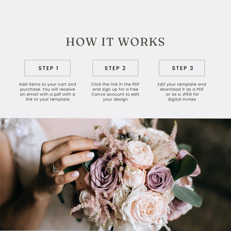 May include: The image shows a bouquet of roses in shades of pink, purple, and white. The text "HOW IT WORKS" is at the top, with steps for purchasing and editing a template for digital invites.