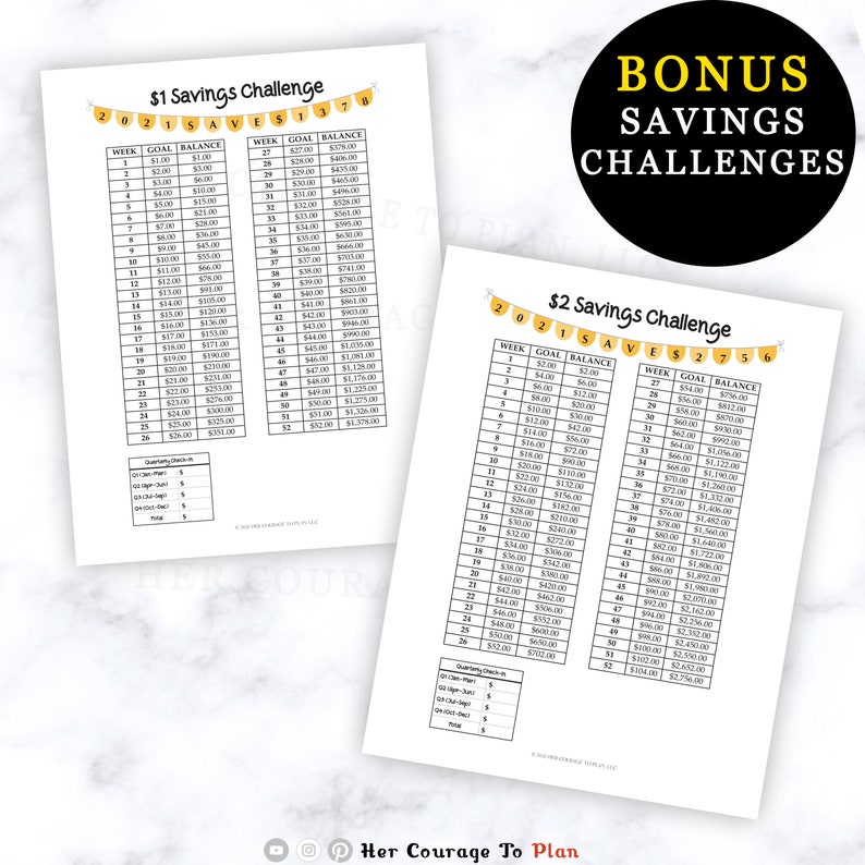 Savings Goals Charts Savings Progress Tracker PRINTABLE 52 Etsy
