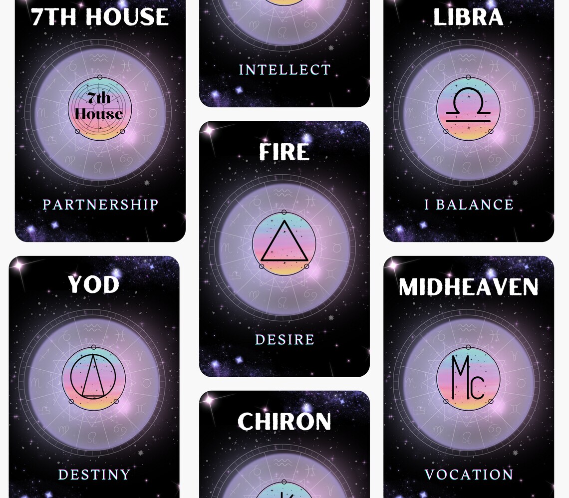 Astrology Cards PNG Printable Zodiac Astrology Flashcards Etsy