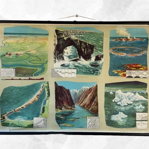 Vintage Shores School Chart Lino educativo Paesaggio Geografia Campo Iceberg Fiordo Blu Verde Oceano Arte murale Decorazione eclettica Lime Crema