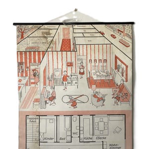 Vintage 2 seitige Schautafel Familie Haus Nachbarn Schloss Deutsche Anfänger Lehrtafel
