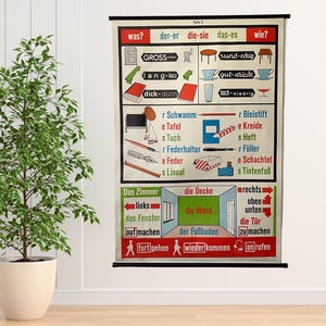 Vintage 2 seitige Schulkarte Deutsch für Anfänger Lehrtafel Leinen Wand Kunst Lernen Eklektische Wohnkultur Wohnzimmer Europa Karte