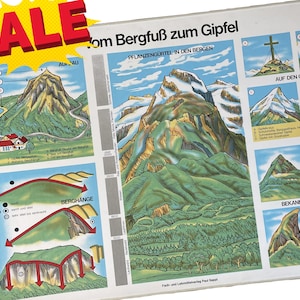 Vintage Mountain School Chart – From Base to Peak Alps Poster – 1970s German Geography Wall Art – Bavarian Education Print