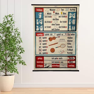 Cuadro escolar vintage de dos caras con imágenes de bebidas, comidas, instrumentos musicales, deportes, alemán, educativo, lienzo desplegable, arte de pared, aprendizaje, decoración del hogar