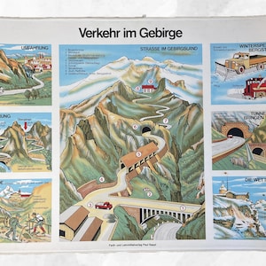 Arte murale d'epoca Montagne bavaresi Tabella scolastica Traffico invernale ed estivo nelle Alpi Lino educativo Paesaggio alpino tedesco Decorazione per la casa
