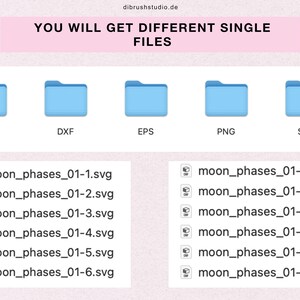 May include: A graphic showing different file formats available for download: AI, DXF, EPS, PNG, and SVG. The file names are "moon_phases_01-1.svg", "moon_phases_01-2.svg", "moon_phases_01-3.svg", "moon_phases_01-4.svg", "moon_phases_01-5.svg", "moon_phases_01-6.svg", "moon_phases_01-1.dxf", "moon_phases_01-2.dxf", "moon_phases_01-3.dxf", "moon_phases_01-4.dxf", "moon_phases_01-5.dxf", "moon_phases_01-6.dxf".