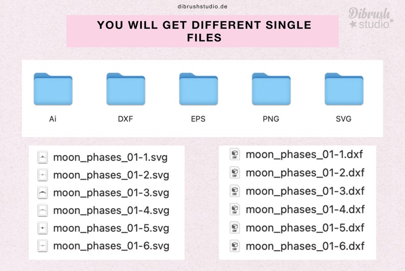 May include: A graphic showing different file formats available for download: AI, DXF, EPS, PNG, and SVG. The file names are "moon_phases_01-1.svg", "moon_phases_01-2.svg", "moon_phases_01-3.svg", "moon_phases_01-4.svg", "moon_phases_01-5.svg", "moon_phases_01-6.svg", "moon_phases_01-1.dxf", "moon_phases_01-2.dxf", "moon_phases_01-3.dxf", "moon_phases_01-4.dxf", "moon_phases_01-5.dxf", "moon_phases_01-6.dxf".