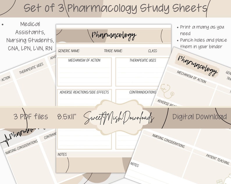 pharmacology-concept-map-3-template-study-notes-nursing-etsy