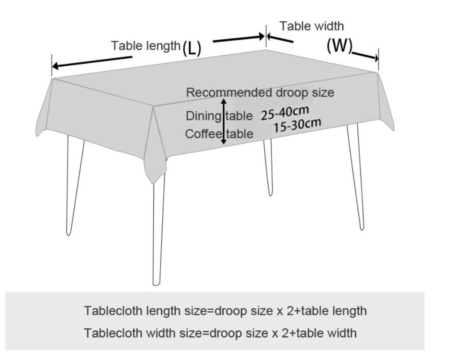 Europe Lace Table Dining Table Cover Table Cloth Plaid Fabric Etsy