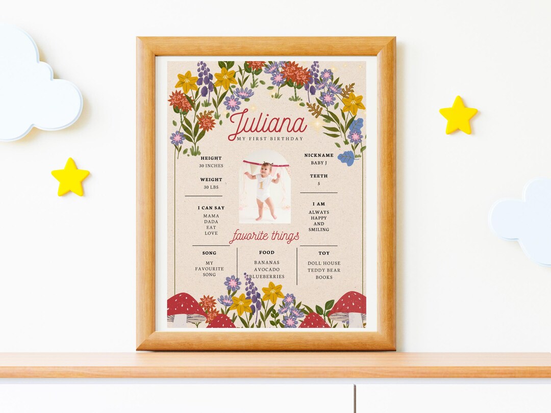 Woodland Fairy First Birthday Milestone Sign - Fairy Garden Party ...