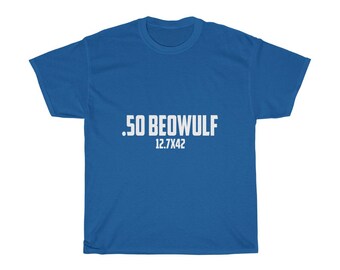 50 Beowulf 12.7x42 - .50 Caliber