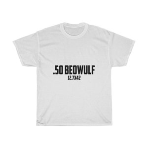 50 Beowulf 12.7x42 - .50 Caliber