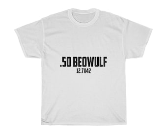 50 Beowulf 12.7x42 - .50 Caliber