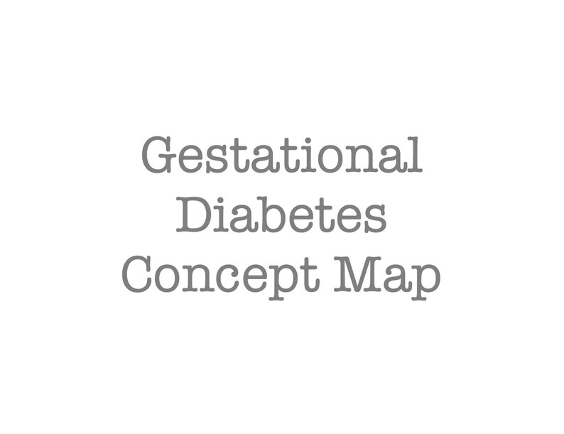 Gestational Diabetes Concept Map - Etsy Canada