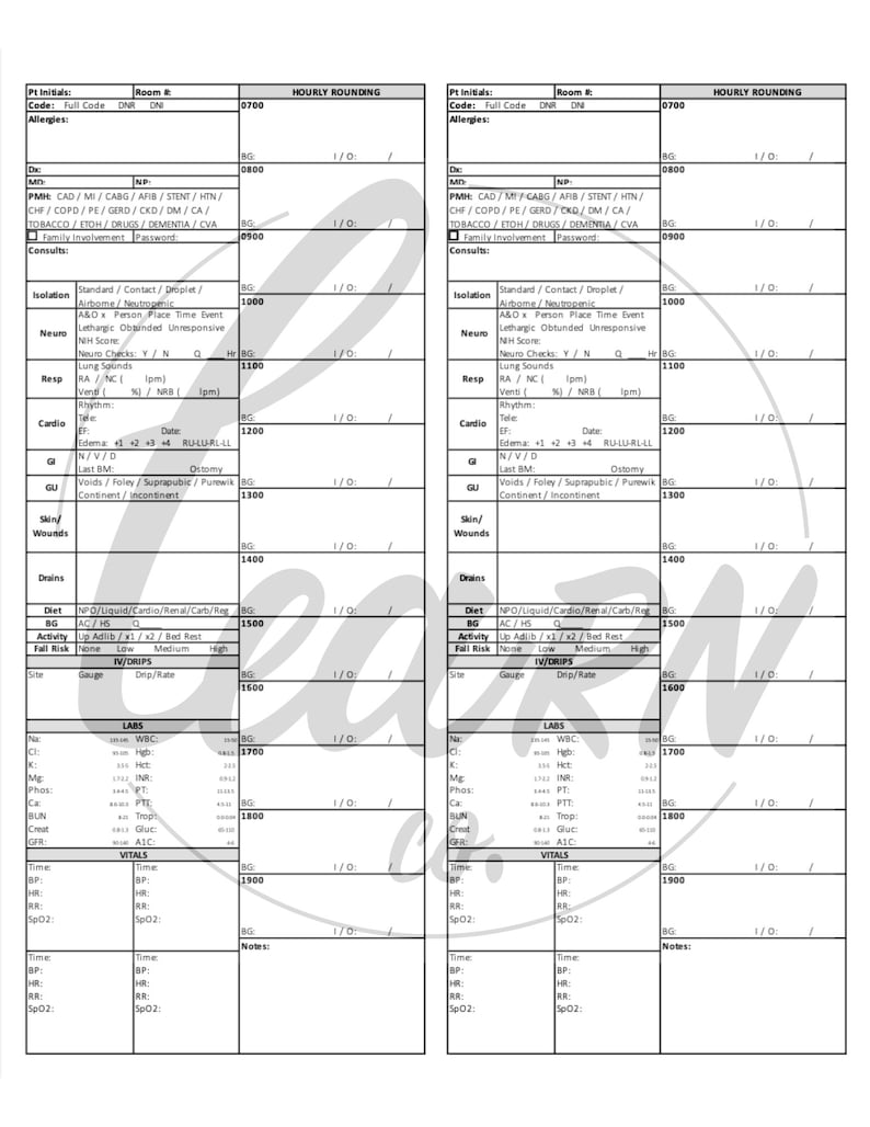 Medsurg/pcu Nurse Brain Sheet: Patient Report Template (PDF) - Etsy