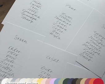 Puede incluir: Una colección de tarjetas rectangulares de color blanco roto con caligrafía manuscrita en negro para números de mesa y nombres de invitados. El texto incluye etiquetas como Two, Four, Seven y Eight, seguidas de listas de nombres. Hay una paleta.