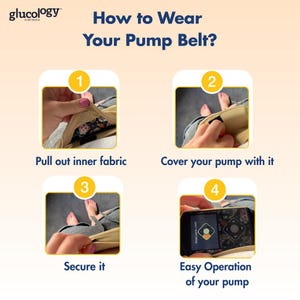 Glucology Insulin Pump Belt | Diabetes Waist Pouch with Mesh Window image 5
