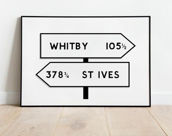 Custom Destination Sign Post Print: Personalized Location Wall Art