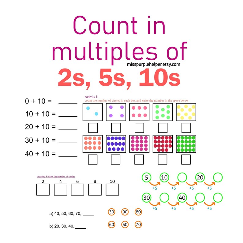 Count in Multiples of 2s, 5s, 10s, Year 1 Maths, Times Tables, Maths ...