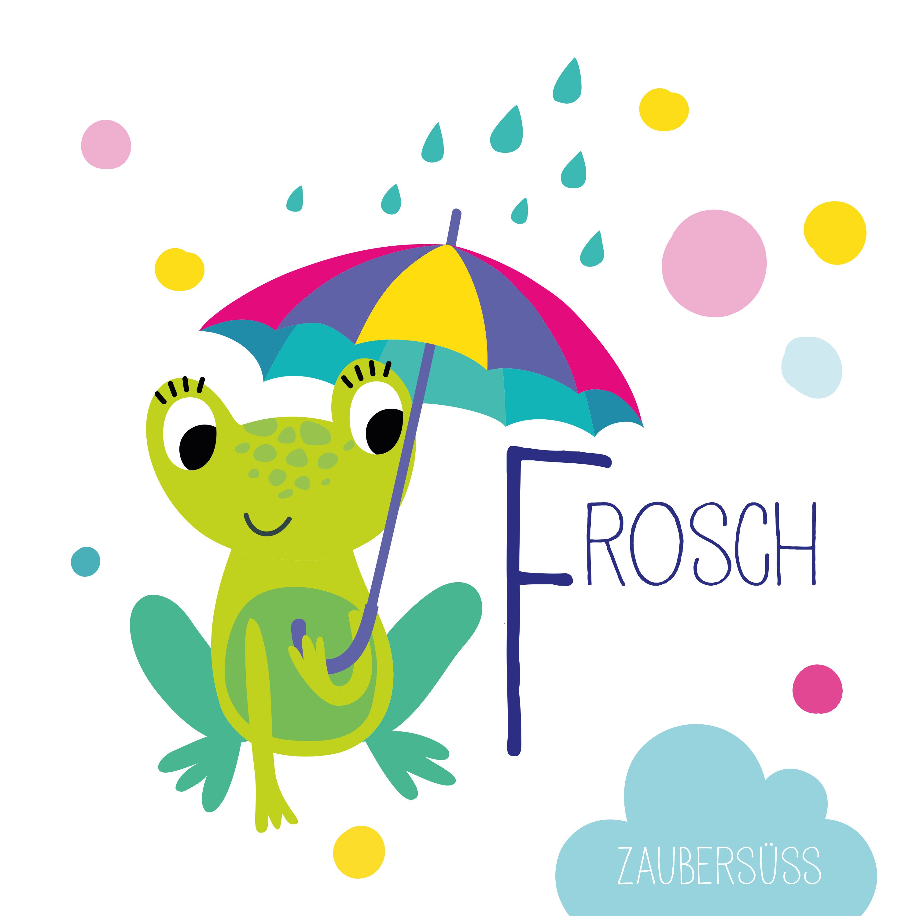 ABC Spruch Poster Deko für das Kinderzimmer. Kinderposter zum Etsy.de
