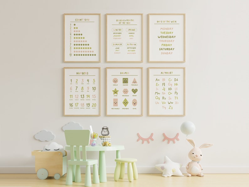 Educational Poster Set Printable Poster Instant Download Etsy