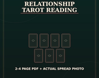May include: A dark green digital graphic with the text BOTANICA HOUSE OF 21, LOVE TAROT, 7-CARD LOVE & RELATIONSHIP TAROT READING, 2-4 PAGE PDF + ACTUAL SPREAD PHOTO, ONE QUESTION, WITHIN 24 HOURS, and Relationship dynamics, choices and questions to consider.