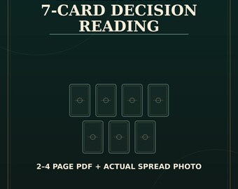 May include: A dark green digital graphic titled BOTANICA HOUSE OF 21 CAREER TAROT 7-CARD DECISION READING. It features seven rectangular card outlines, text stating 2-4 PAGE PDF + ACTUAL SPREAD PHOTO, ONE WORK QUESTION, WITHIN 24 HOURS, and Strengths, tensions, tradeoffs and useful next questions.