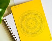 Feelings Wheel, Willcox 1982 | A5 Card | Emotion Recognition and Self-Reflection | Minimalistic | Self Printable