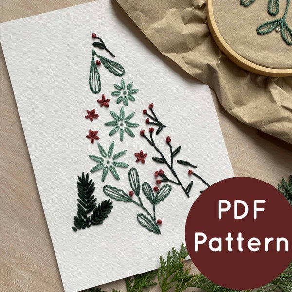 Klein Scandi kerstboomkaart digitaal borduurpatroon