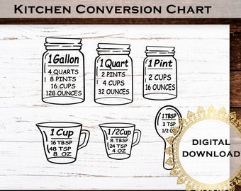 Kitchen Conversion Chart, Kitchen Cheat Sheet, Conversion Sheet, Kitchen Measurements, Printable Kitchen Chart, Baking Conversion, Download