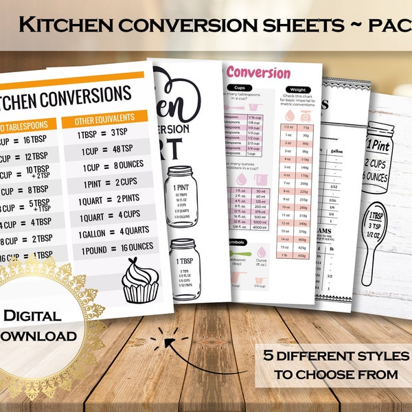 Kitchen Measurements Etsy