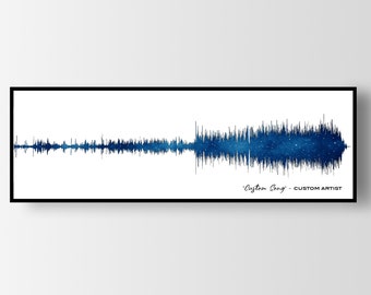 Custom Soundwave Art Print • Song Gift Ideas • Custom Song • Sound Wave Wall Art · Personalized Sound Wave, Soundwave Print Digital Download